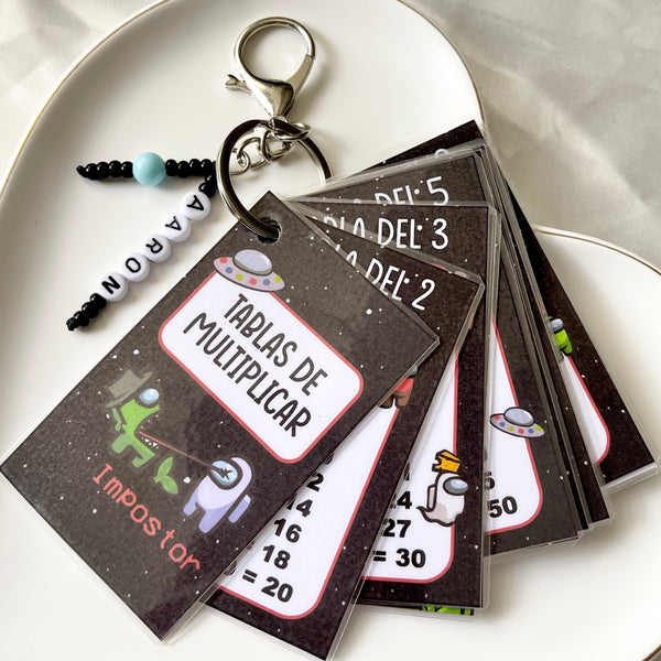 Tablas modelo Among.