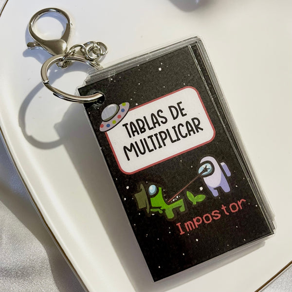 Tablas modelo Among.