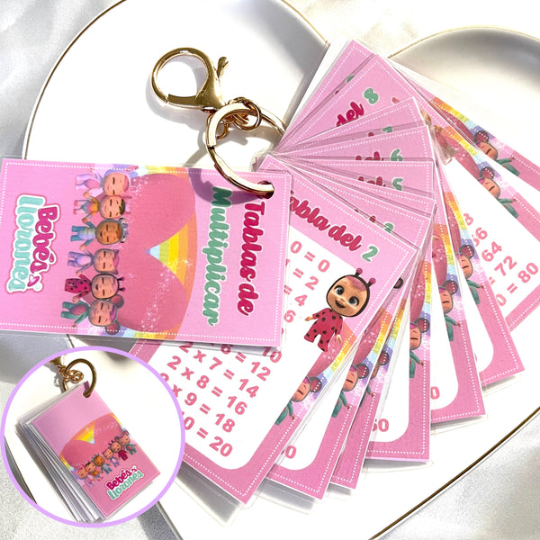 Tablas modelo bebé.