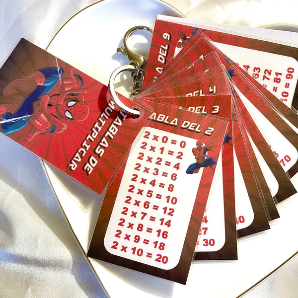 Tablas modelo Spider.